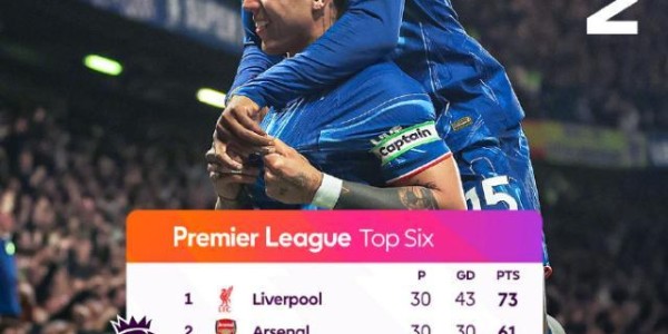 九游体育app网页版入口-“丑陋”切尔西重返前四，输麻的热刺只争欧联？